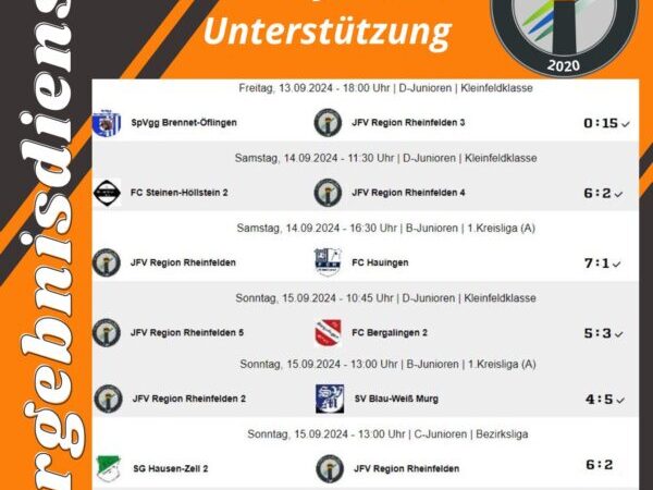 Ergebnisdienst des 1. Spieltages